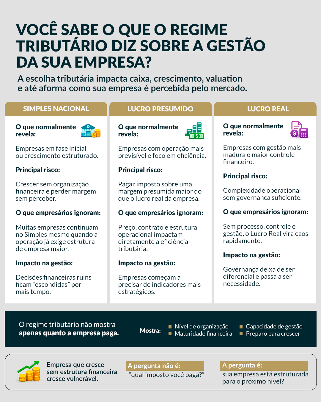 BISS-VOCÊ SABE