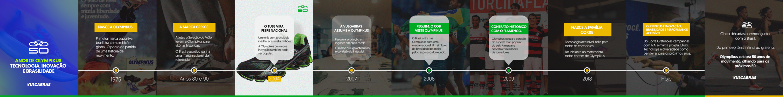 Carrossel Vulcabras olympkus