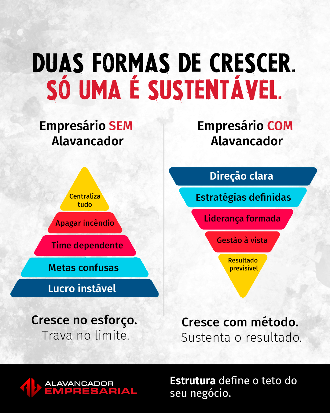 Gui piramide