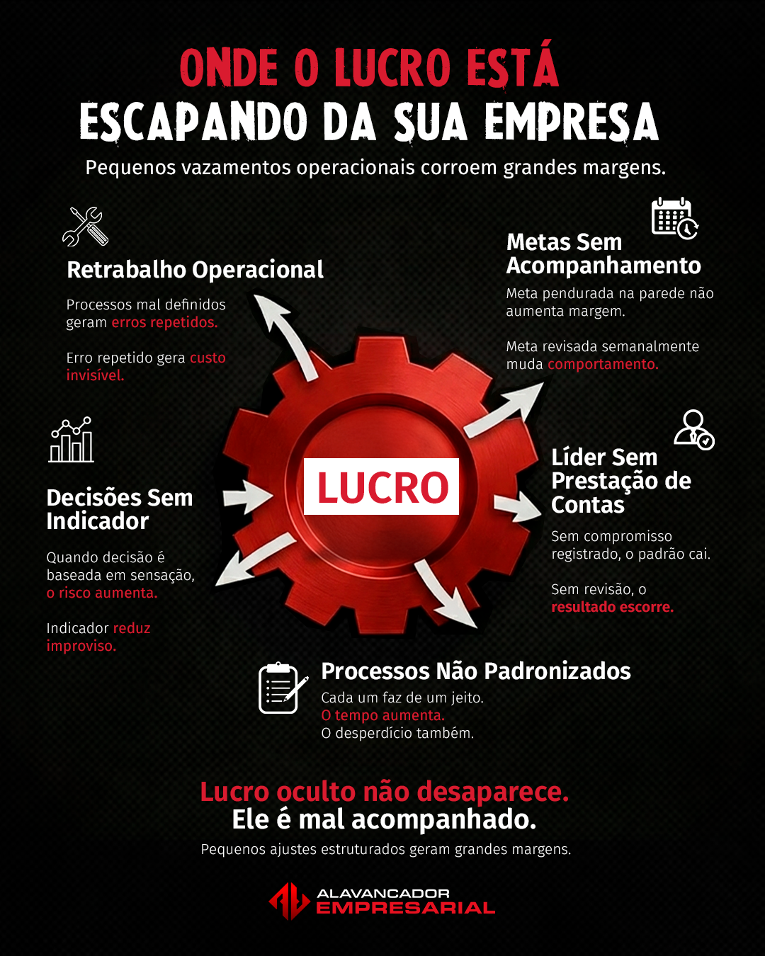 info Gui